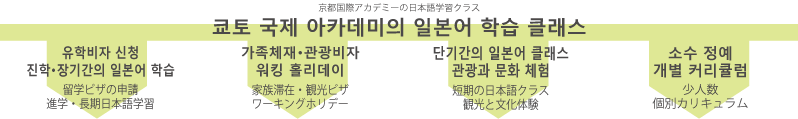 쿄토 국제 아카데미의 일본어 학습 클래스